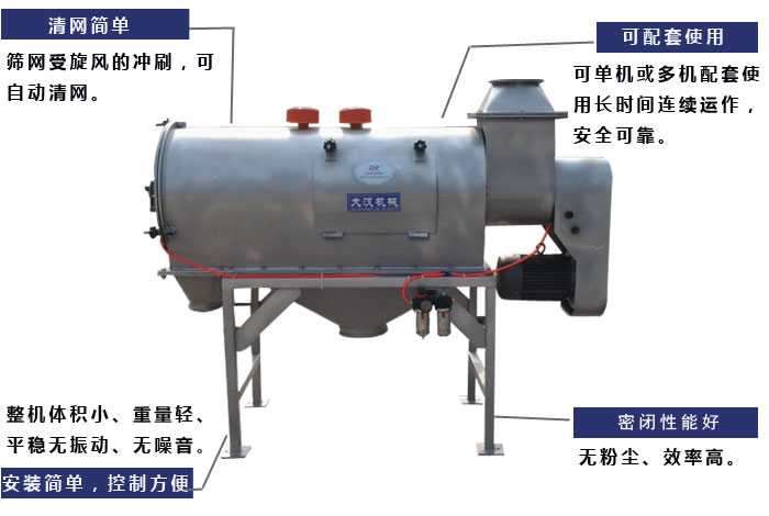 氣旋篩工作原理：篩網(wǎng)受旋風的沖刷，可自動清網(wǎng)，單機或多機配套使用長時間連續(xù)運作，安全可靠。