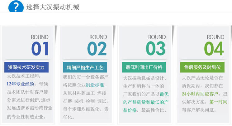 大漢振動篩優(yōu)勢：1，自身技術(shù)研發(fā)實(shí)力。2，精細(xì)嚴(yán)格生產(chǎn)工藝。3，產(chǎn)品性交比高。4，售后服務(wù)到位。