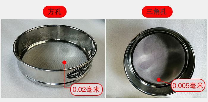 標(biāo)準試驗篩篩孔孔徑大小展示圖