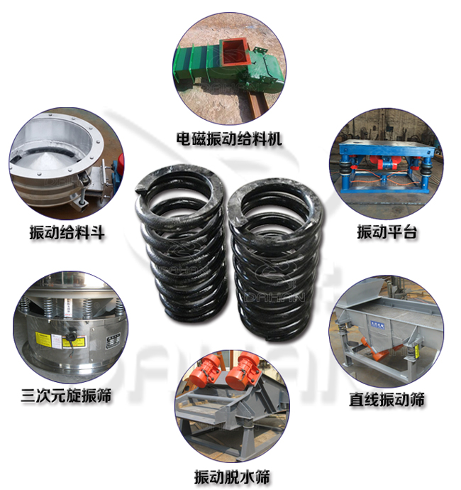 旋振篩減震彈簧適用產品：振動給料機，電磁振動給料機，振動平臺，直線振動篩，振動脫水篩，三次元旋振篩。