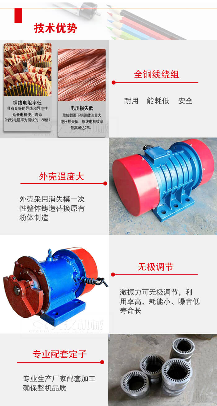 YZS振動電機采用全銅線繞組具有良好的導(dǎo)熱和導(dǎo)電性延長電機的使用壽命。