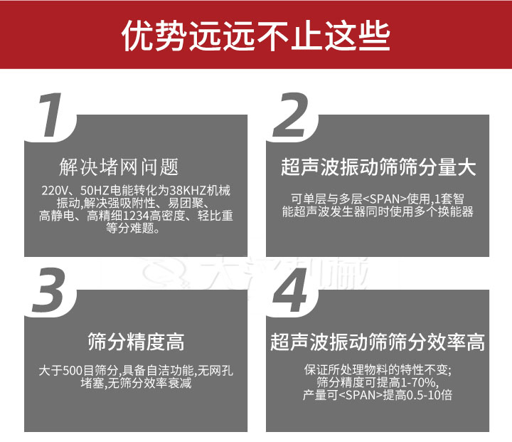 超聲波振動篩優(yōu)勢：1，高效解決堵網問題220V，50HZ電能轉化為38KHZ機械振動，解決強吸附性，易團聚，高靜電，高精細1234高密度，輕比重等難題。2，超聲振動篩篩分量大：可單層與多層使用1套只能超聲波發(fā)生器同時使用多個換能器。3，適合大于500目篩分，具備自潔功能，無網孔堵塞，無篩分效率衰減。4，超聲波振動篩篩分效率高：保證所處理物料的特性不變，篩分精度可提高1-70%。