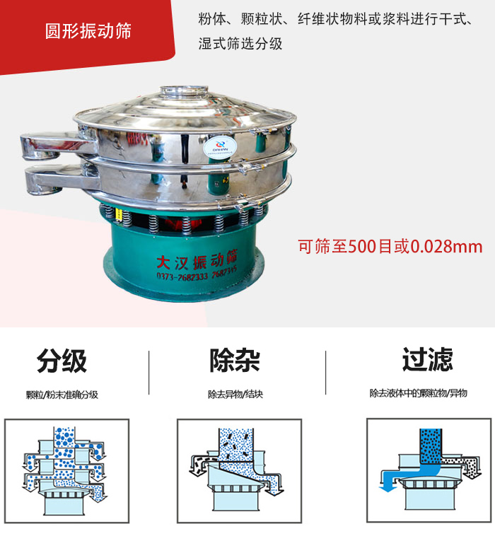 整體為圓形，處理量大,無清理死角