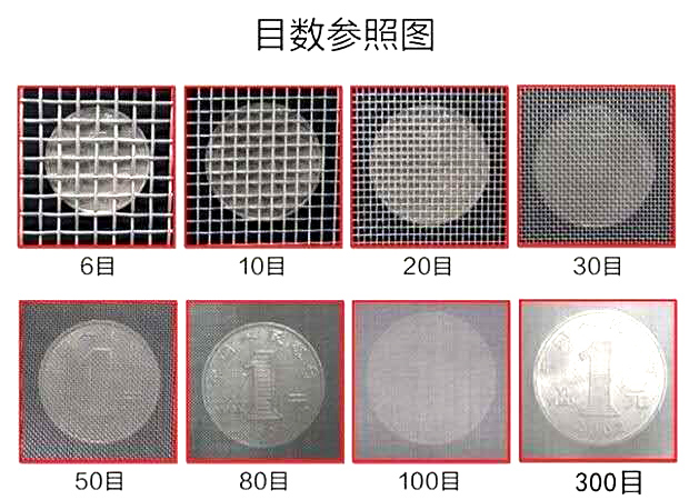 標(biāo)準試驗篩目數(shù)