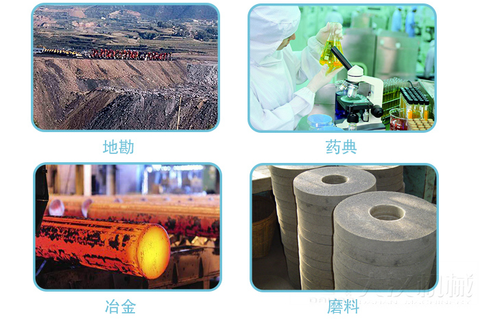適用行業(yè):地堪，冶金，藥典,磨料