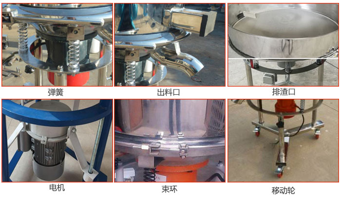 高頻振動篩結構：電機，彈簧，出料口，排渣口，快拆束環(huán)等。
