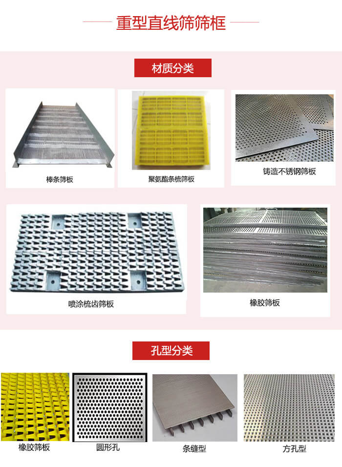 重型直線篩篩板：棒條，不銹鋼，聚氨酯條梳篩板?？仔停簵l縫型，方孔型，圓形，橡膠型。