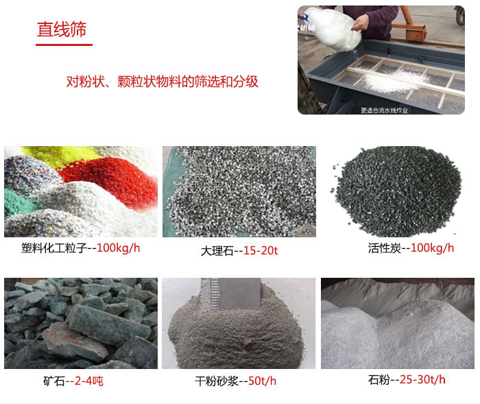 直線篩使用范圍：石英砂，砂石，煤炭，生石灰，化肥顆粒等物料展示圖