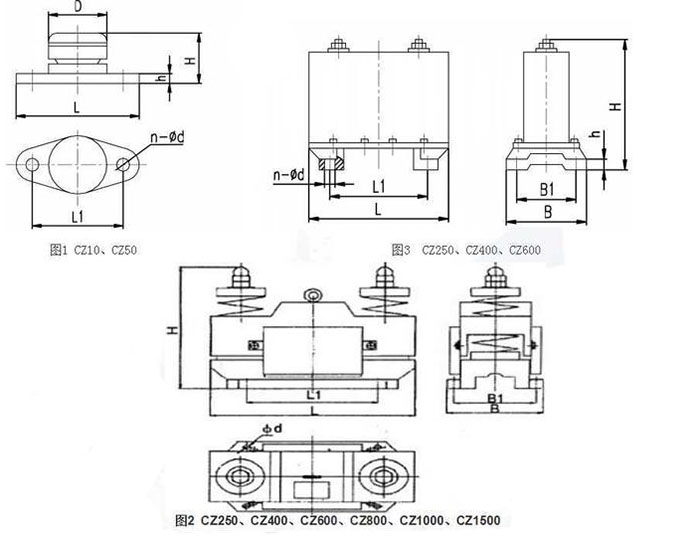 CZ電磁倉(cāng)壁振動(dòng)器cz250，cz400，cz800，材質(zhì)000，cz1500的外形尺寸描述。