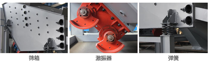 概率篩主要部件：篩箱，激振器，彈簧等。