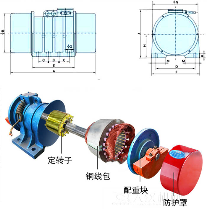 ZFB倉(cāng)壁振動(dòng)器外形尺寸字母代表：A為整機(jī)長(zhǎng)度F為整機(jī)寬度B為主機(jī)寬度等。結(jié)構(gòu)：定轉(zhuǎn)子，銅線包，配重塊，防護(hù)罩等。
