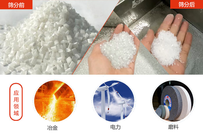 多用于：冶金行業(yè)，磨料陶瓷行業(yè)，行業(yè)等