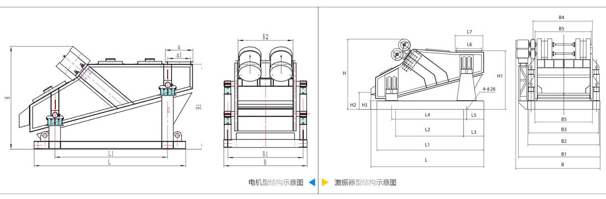 礦用振動篩電機(jī)振動式和激振器振動式的內(nèi)部結(jié)構(gòu)尺寸圖。