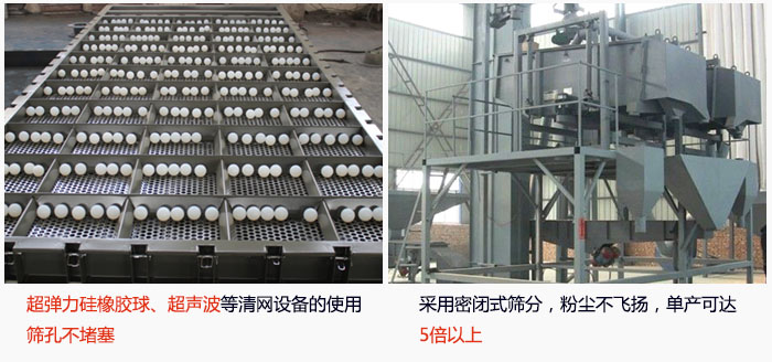 方形搖擺篩采用密閉式篩分，杜絕粉塵飛揚(yáng)，且單產(chǎn)達(dá)到5倍以上；超彈力硅橡膠球、高頻率超聲波等清網(wǎng)設(shè)備的使用，不會(huì)造成篩孔堵塞，使產(chǎn)量提升。