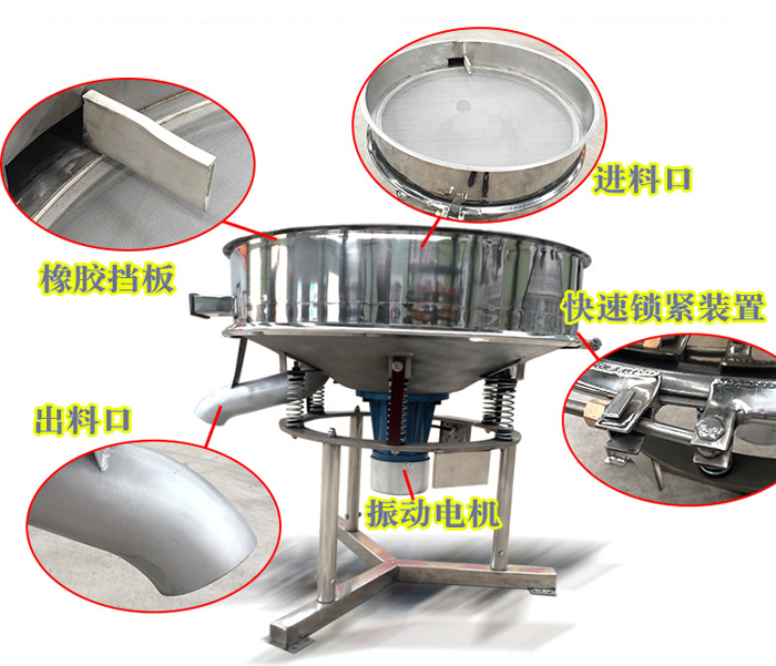 該產(chǎn)品振動原理以及產(chǎn)品內(nèi)部結(jié)構(gòu)（橡膠擋板，進料口，出料口，振動電機，快速鎖緊裝置等部件介紹圖展示）。