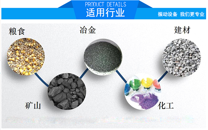 顆粒振動篩適用行業(yè)：糧食，冶金，建材，礦山，化工。