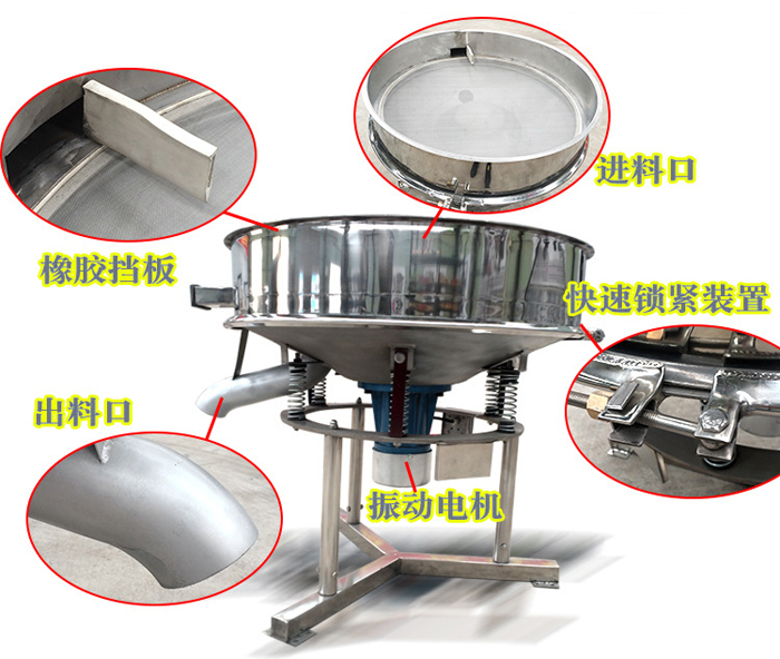 高頻篩主要由：進(jìn)料口，橡膠擋板，出料口，快速鎖緊裝置，振動(dòng)電機(jī)等組成。