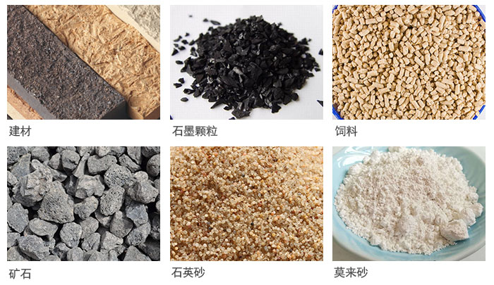 直線篩分機適用于粉狀、顆粒狀物料的篩選和分級