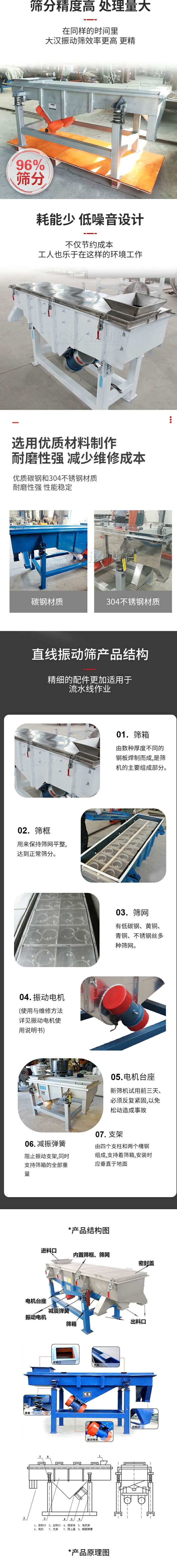 直線(xiàn)振動(dòng)篩篩分特點(diǎn)：篩分精度可達(dá)96%，處理量大，耗能少，低噪音設(shè)計(jì)不僅節(jié)約成本，共二年也樂(lè)于在這樣的環(huán)境工作。選用優(yōu)質(zhì)材料制作，耐磨性強(qiáng)，減少維修成本，多采用優(yōu)質(zhì)碳鋼和304不銹鋼材質(zhì)，那么性強(qiáng)，性能穩(wěn)定。  直線(xiàn)振動(dòng)篩產(chǎn)品結(jié)構(gòu)：1，篩箱：有數(shù)種厚度不同的鋼板焊制而成，是篩機(jī)的主要組成部分。2，篩框：用來(lái)半尺篩網(wǎng)平整達(dá)到正常篩分。3，篩網(wǎng)：有低碳鋼，黃銅，青銅，不銹鋼絲多種篩網(wǎng)。4，振動(dòng)電機(jī)（使用與維護(hù)方法詳見(jiàn)振動(dòng)電機(jī)使用說(shuō)明書(shū)）5，電機(jī)臺(tái)座新篩機(jī)試用前三天必須反復(fù)緊固，以免松動(dòng)造成事故。6，減振彈簧：阻止振動(dòng)支架，同時(shí)支持篩箱的全部重量。7，支架：有四個(gè)支柱和兩個(gè)槽鋼組成，支持著篩箱，安裝時(shí)應(yīng)垂直于地面。  產(chǎn)品結(jié)構(gòu)圖：進(jìn)料口，內(nèi)置篩框，篩網(wǎng)，密封蓋，電機(jī)臺(tái)座，減震彈簧，振動(dòng)電機(jī)，篩箱，出料口。