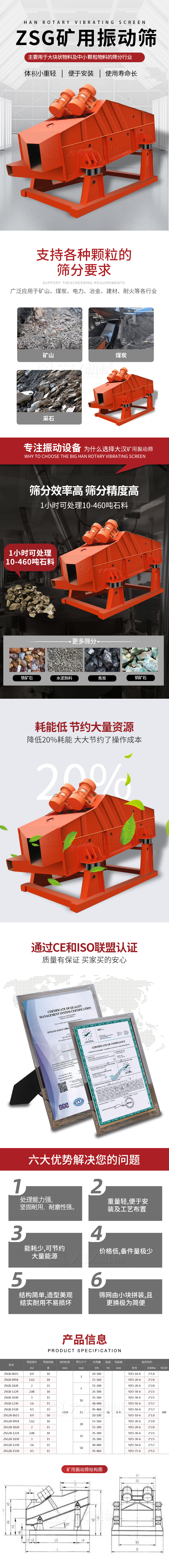 ZSG礦用振動篩主要用于大塊物料機小顆粒物料的篩分行業(yè)，特點：體積小重量輕，便于安裝使用壽命長。適用物料范圍：支持多種顆粒狀物料篩分要求，廣泛應(yīng)用于礦山，煤炭，電力，冶金，建材，耐火等各行業(yè)。選擇大漢礦用振動篩的理由：篩分效率高，篩分精度高，1小時可處理10-460噸石料，耗能低節(jié)約大量資源：降低20%耗能，大大節(jié)約了操作成本，廠家產(chǎn)品通過CE和ISO聯(lián)盟認證：質(zhì)量有保證，買家買的安心。礦用振動篩主打優(yōu)勢：1，處理量能力強，堅固耐用，耐磨性強。2，重量輕，便于安裝及工藝布置。3，耗能少，可節(jié)約大量能源。4，價格低，備件量極少。5，結(jié)構(gòu)簡單，造型美觀結(jié)實耐用不宜損壞。6，篩網(wǎng)由小塊拼裝，且更換極為簡便。礦用振動篩參數(shù)：處理量在10-460t/h給料粒度mm：<150篩面面積㎡：0.9-4.5.