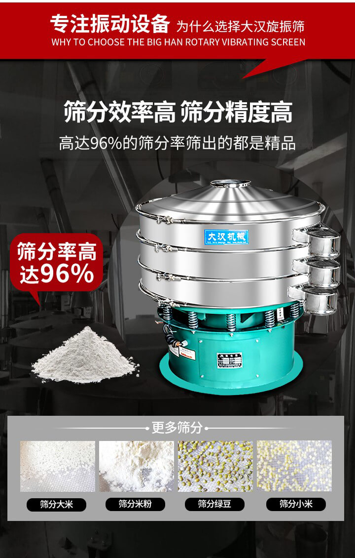 旋振篩結構：進料口，網(wǎng)架，防塵蓋，出料口，加重塊，束環(huán)，上部重錘，彈簧，下部重錘等。