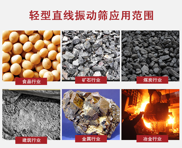 輕型直線振動(dòng)篩應(yīng)用范圍較廣多使用與顆粒狀，粉狀以及其它重型行業(yè)的輸送。