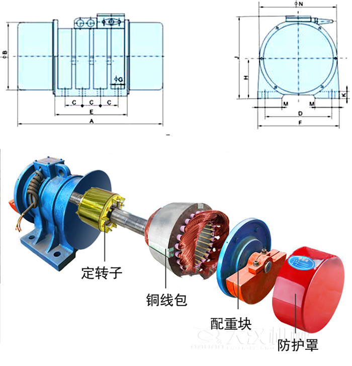 YZS振動(dòng)電機(jī)內(nèi)部主要部件：定轉(zhuǎn)子，銅線包，配重塊，防護(hù)罩。