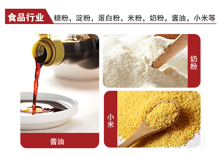 全不銹鋼食品振動(dòng)篩可用于糖粉，小米，淀粉，蛋白粉，米粉，奶粉，醬油等物料