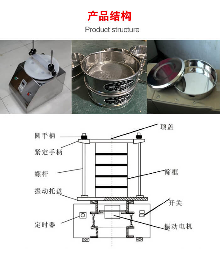 實驗室振動篩-試驗篩結(jié)構(gòu)主要由：圓手柄，緊定手柄，螺桿，振動托盤，篩框，頂蓋等。