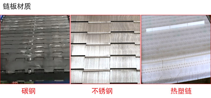 鏈板輸送機(jī)鏈板材質(zhì)的展示圖：碳鋼，不銹鋼，塑料等